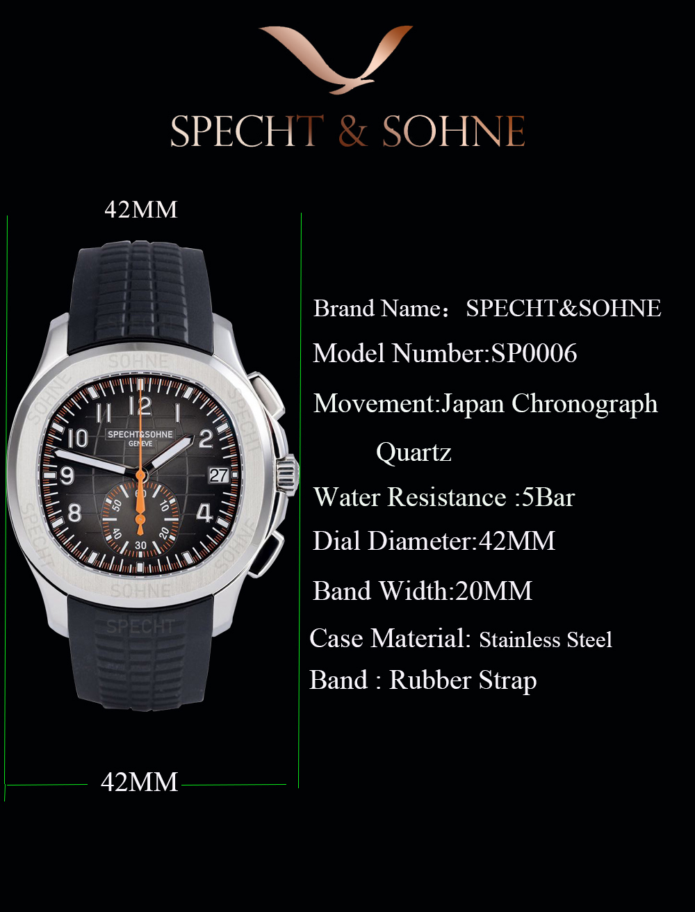 2026 High Quality Men's Watche - Luxury Watch In Japan 评论和价格